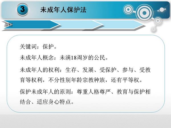 青少年的法律保護(hù)3.jpg 青少年的法律保護(hù)3.jpg