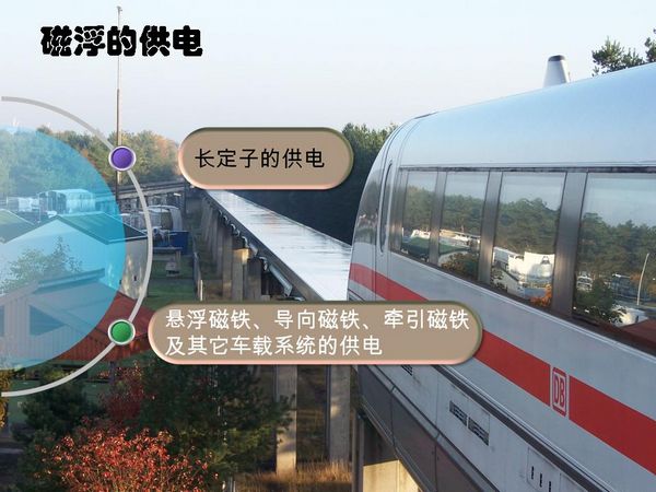 貼地飛行的電磁鐵2.jpg 貼地飛行的電磁鐵2.jpg