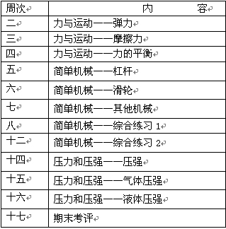 4-初二物理競賽.jpg