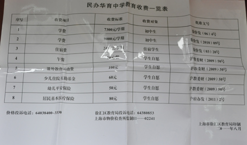 2011年教育收費一覽表.JPG